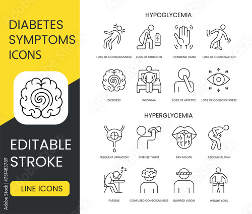 Diabetes Symptoms Line Icons Set Vector with Editable Stroke Hyperglycemia and Hypoglycemia, Loss of Coordination and Strength, Attention and Consciousness, Trembling Hand, Insomnia
