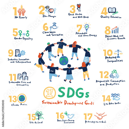 SDGs 17の目標アイコンと人のシンプルなイラストセット　SDGs 17 goals icon　
