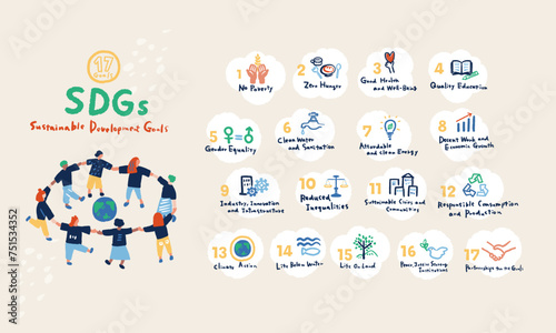 SDGs 17の目標アイコンと人のシンプルなイラストセット　SDGs 17 goals icon　
