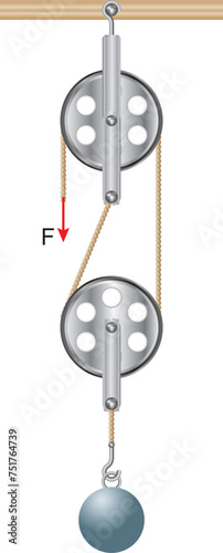 block and tackle - front view