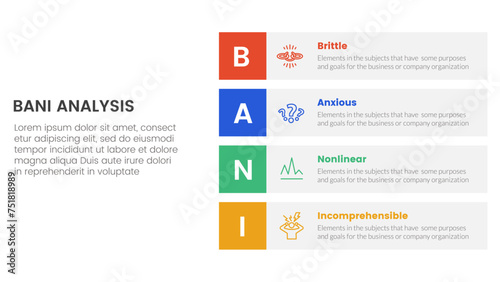 bani world framework infographic 4 point stage template with vertical stack rectangle box description for slide presentation