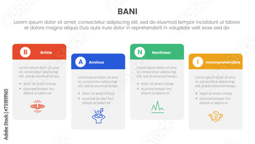 bani world framework infographic 4 point stage template with round box table right direction ups and down for slide presentation