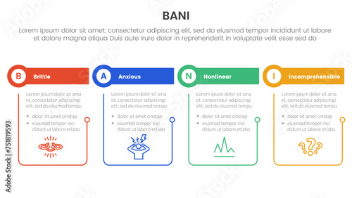 bani world framework infographic 4 point stage template with outline table and circle header for slide presentation