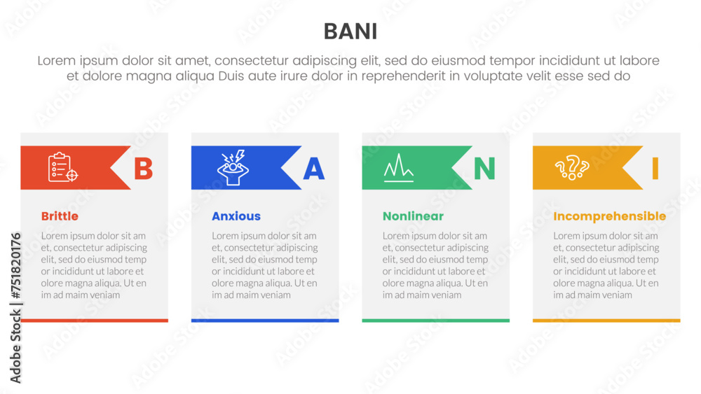 bani world framework infographic 4 point stage template with table box and arrow header for slide presentation
