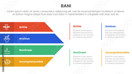bani world framework infographic 4 point stage template with big arrow shape combination for slide presentation