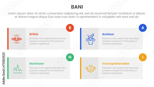 bani world framework infographic 4 point stage template with long rectangle box symmetric circle badge for slide presentation