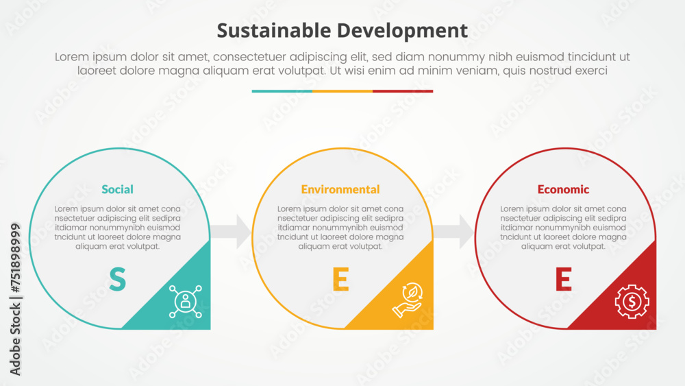 SEE sustainable development infographic concept for slide presentation with big circle outline and arrow triangle badge with 3 point list with flat style