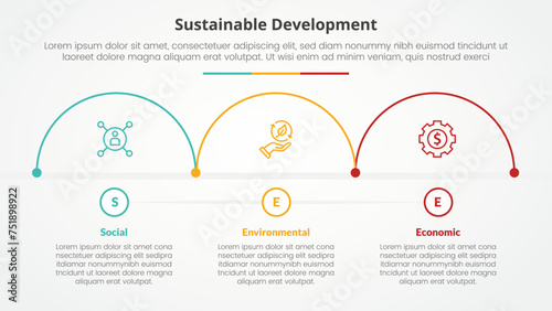 SEE sustainable development infographic concept for slide presentation with half circle outline horizontal direction with 3 point list with flat style