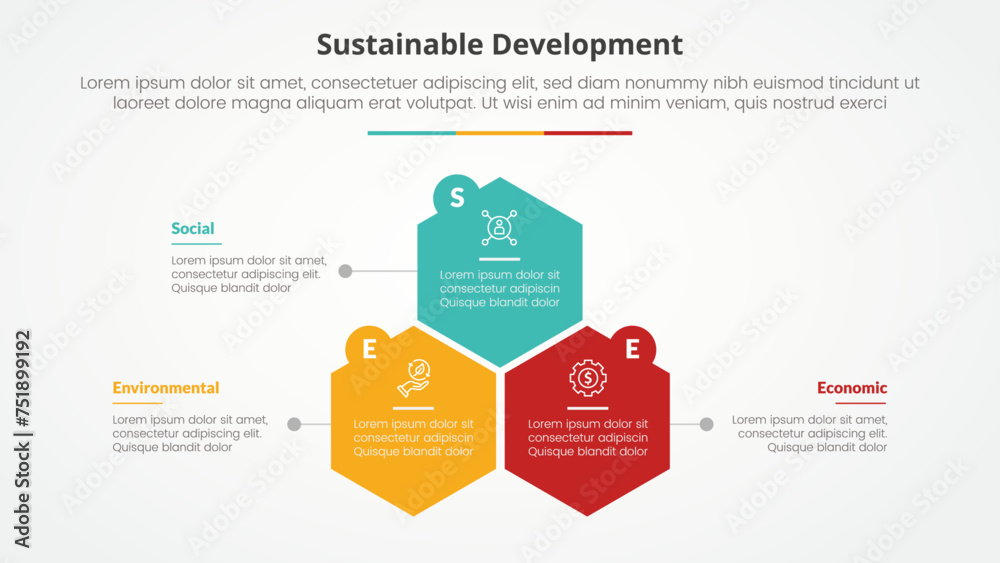 SEE sustainable development infographic concept for slide presentation with hexagon or hexagonal shape structure with 3 point list with flat style