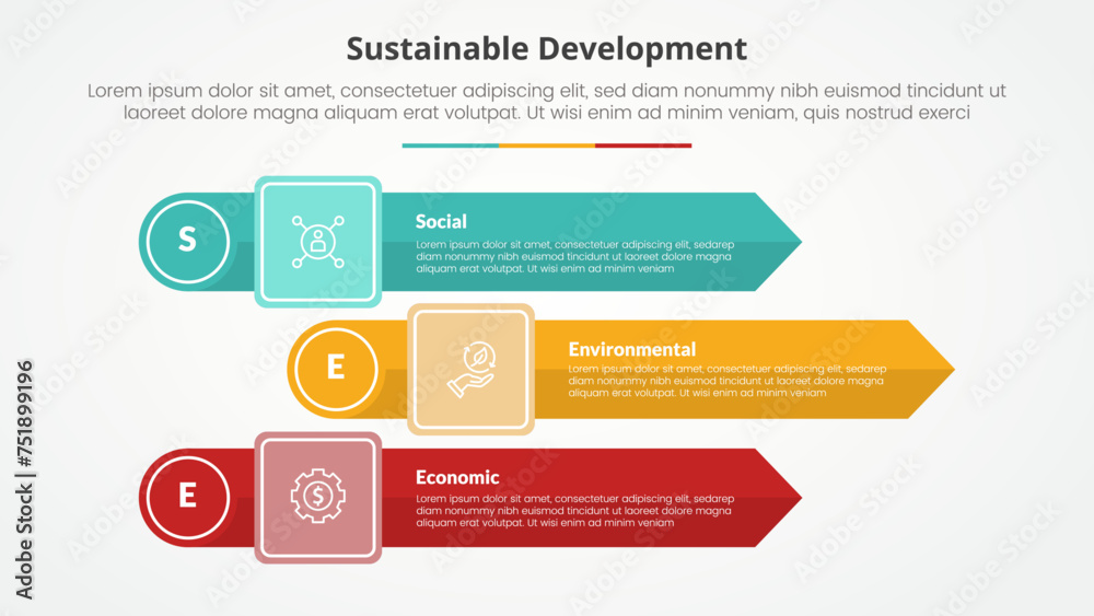 SEE sustainable development infographic concept for slide presentation with rectangle arrow stack with circle edge with 3 point list with flat style SEE sustainable development infographic concept for slide presentation with rectangle arrow stack with circle edge with 3 point list with flat style