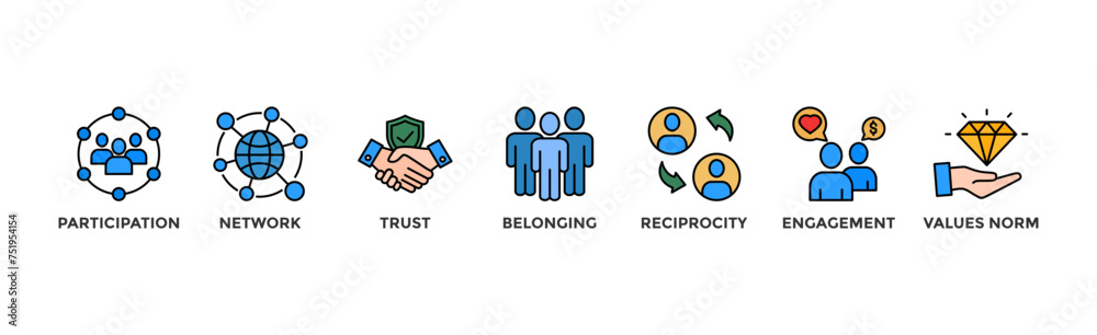 Social capital banner web icon vector illustration concept for the interpersonal relationship with an icon of participation, network, trust, belonging, reciprocity, engagement, and values norm Social capital banner web icon vector illustration concept for the interpersonal relationship with an icon of participation, network, trust, belonging, reciprocity, engagement, and values norm