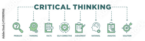 Critical thinking banner web icon set vector illustration concept for analysis of facts with an icon of problem, thinking, facts, self corrective, judgement, rational, analysis, and solution
