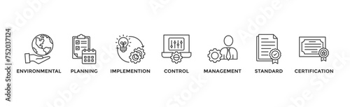 ISO 14001 banner web icon vector illustration concept with icon of environmental, planning, control, management, standard and certification