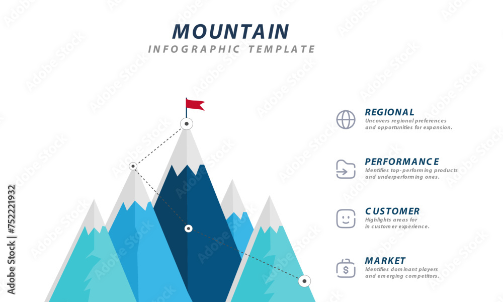 Route to the top of mountain: Concept of Goal, Mission, Vision, Career ...