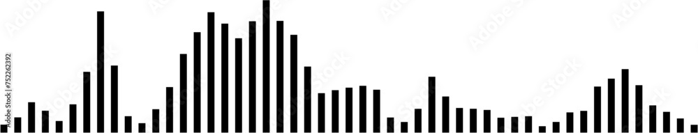 Sound wave Sound wave