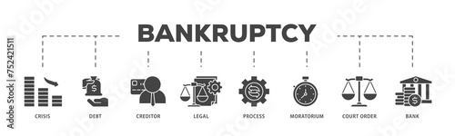 Bankruptcy icons process structure web banner illustration of bank ,court order, legal, moratorium, process, creditor, debt, crisis icon live stroke and easy to edit 