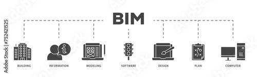 BIM icons process structure web banner illustration of building, information, modeling, software, design, plan, and computer icon live stroke and easy to edit 