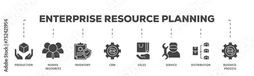 Enterprise resource planning icons process structure web banner illustration of production, human resources, inventory, crm, sales, service icon live stroke and easy to edit 