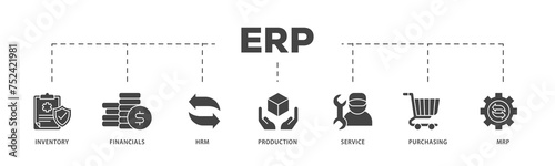 ERP icons process structure web banner illustration of inventory, financials, hrm, production, service, purchasing, and mrp icon live stroke and easy to edit 
