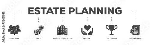 Estate planning icons process structure web banner illustration of living well, trust, property disposition, charity, succession, life insurance icon live stroke and easy to edit 