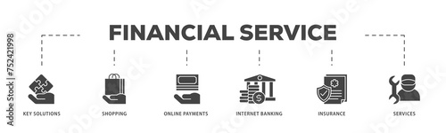 Financial service icons process structure web banner illustration of key solutions, shopping, online payments, internet banking, insurance and services icon live stroke and easy to edit 