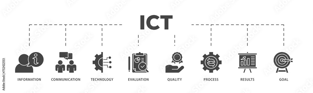 ICT icons process structure web banner illustration of antenna, radio, network, website, database, cloud, server, data, electronic, and processor icon live stroke and easy to edit 