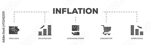 Inflation icons process structure web banner illustration of computer, data, programming, database, internet, network, and technology icon live stroke and easy to edit 