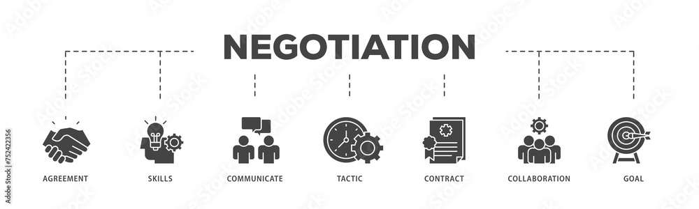 Negotiation icons process structure web banner illustration of skills, communicate, tactic, contract, and goal icon live stroke and easy to edit Negotiation icons process structure web banner illustration of skills, communicate, tactic, contract, and goal icon live stroke and easy to edit
