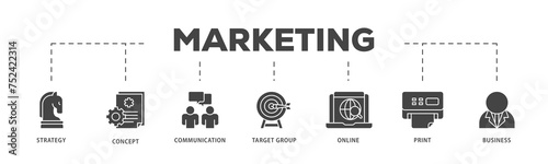 Marketing mix icons process structure web banner illustration of product, price, place, and promotion icon live stroke and easy to edit 