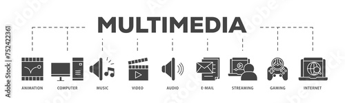 Multimedia icons process structure web banner illustration of e mail, video, audio, internet, streaming, gaming, music, computer, animation icon live stroke and easy to edit 