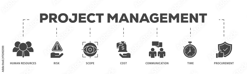 Project management icons process structure web banner illustration of ...
