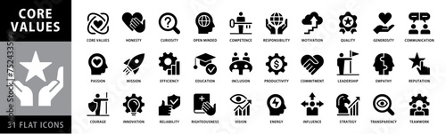 Core Values solid icon set. Vector graphic glyph style pictogram package isolated on white background © FourLeafLover