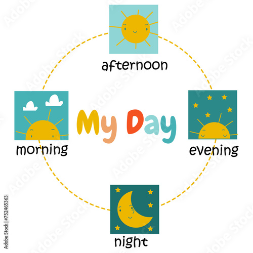 Vector fun colourful image of one day for kids