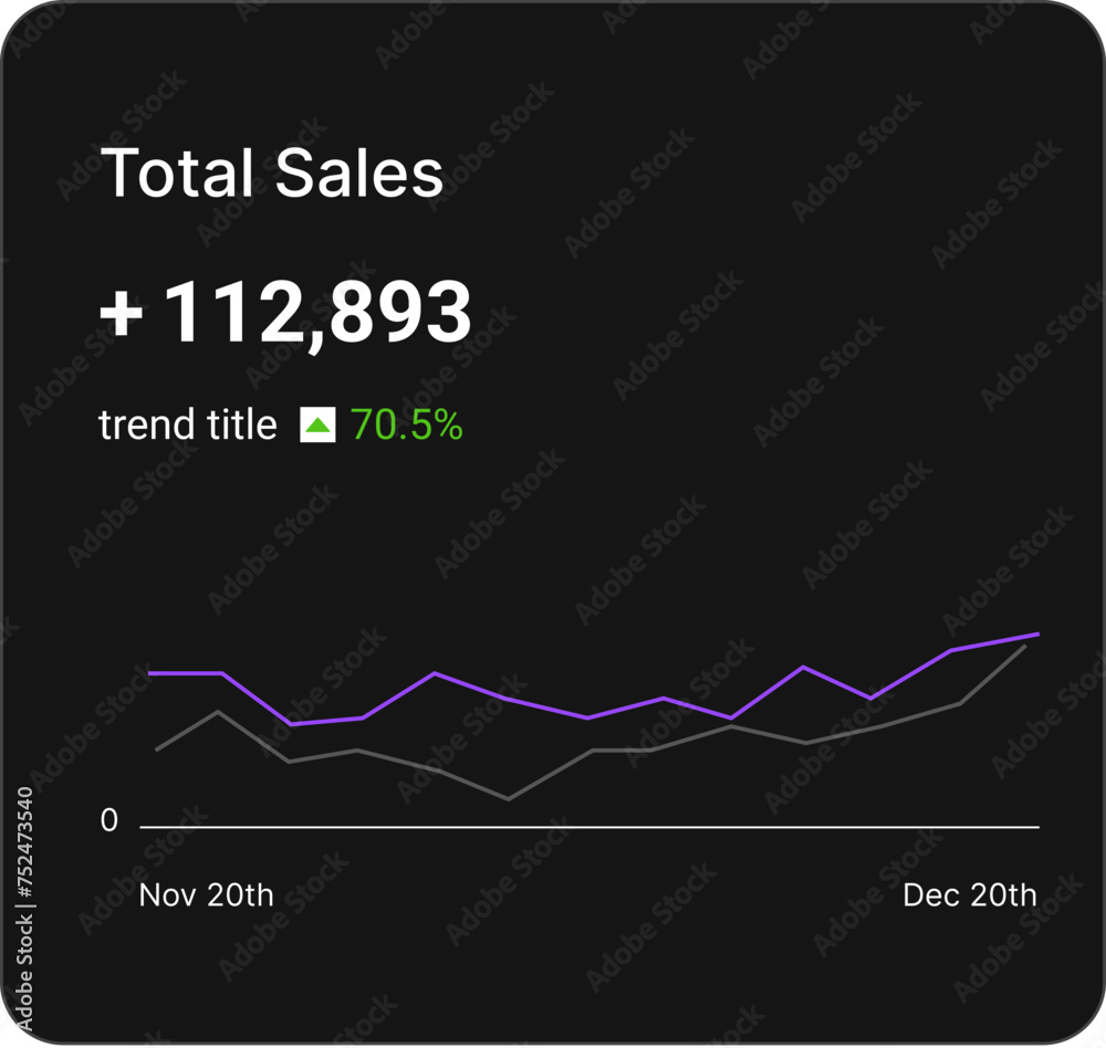 Analytical charts are visual representations of data designed to help users analyze and interpret information quickly and efficiently. These charts are commonly used in various fields such as business Analytical charts are visual representations of data designed to help users analyze and interpret information quickly and efficiently. These charts are commonly used in various fields such as business