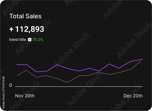 Analytical charts are visual representations of data designed to help users analyze and interpret information quickly and efficiently. These charts are commonly used in various fields such as business