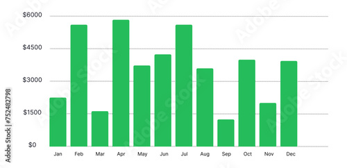 Analytical charts are visual representations of data designed to help users analyze and interpret information quickly and efficiently. These charts are commonly used in various fields such as business