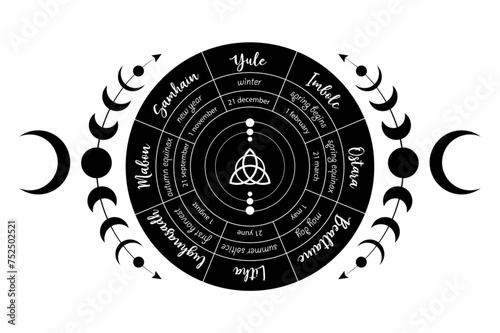 wheel of the Year is an annual cycle of seasonal festivals. Wiccan calendar and holidays. Compass with in the middle Triquetra symbol from charmed celtic. Vector isolated on white background  photo