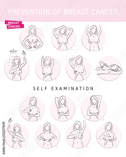 Self examination. Breast cancer, medical infographic. Vector women`s health. Set of breast cancer awareness. Healthcare poster, banner template. Diagnostics. Medicine, anatomy illustration.