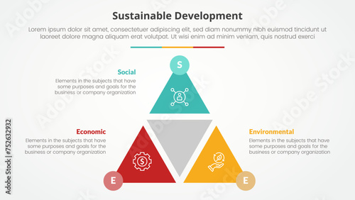 SEE sustainable development infographic concept for slide presentation with triangle cycle circular shape slice with circle badge with 3 point list with flat style