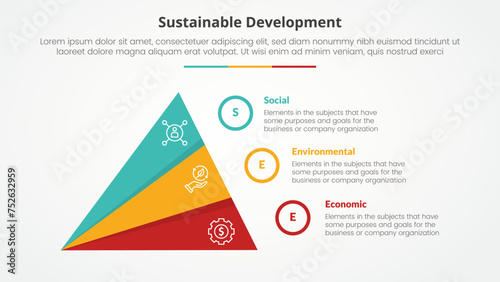 SEE sustainable development infographic concept for slide presentation with creative slice triangle pyramid with 3 point list with flat style