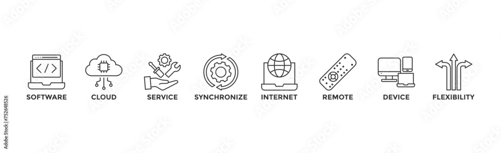 SaaS banner web icon vector illustration concept with icon of software, cloud, service, synchronize, internet, remote, device and flexibility SaaS banner web icon vector illustration concept with icon of software, cloud, service, synchronize, internet, remote, device and flexibility