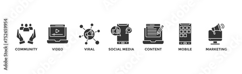 SMM banner web icon vector illustration concept of social media marketing with icon of community, video, viral, social media, content, mobile and marketing	
