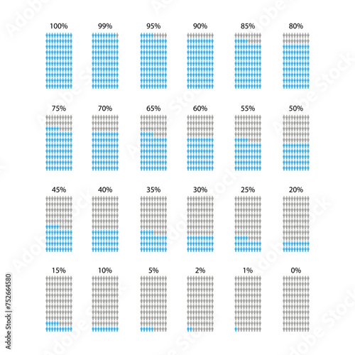 People silhouettes percentage. Population representation chart. Demographic decrease visualization. Vector illustration. EPS 10.