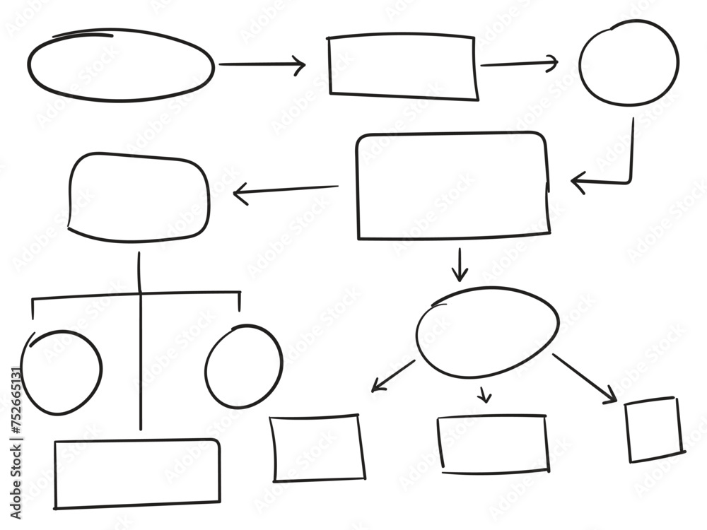 Hand drawn flowchart with space for your text Hand drawn flowchart with space for your text