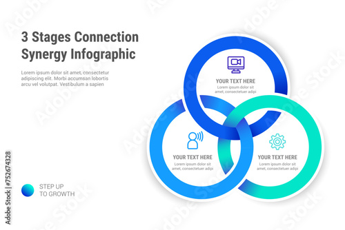 3 Stages Connection Synergy Infographic