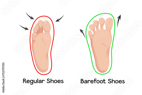 Orthopedic and anatomical shoes care vector illustration infographic.