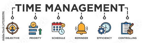 Time management banner web icon illustration concept with icon of objective, priority, schedule, reminder, efficiency, alerts, and controlling