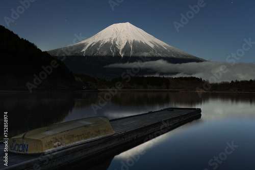 田貫湖と富士山