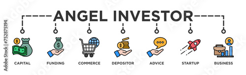 Angel investor banner web icon illustration concept of business angel, informal investor, investment founder with icon of capital, funding, commerce, depositor, advice, startup and business