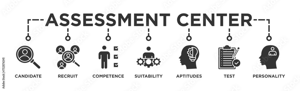 Assessment center banner web icon illustration concept for personal audit of human resources with icon of user candidate, recruit, competence, suitability, aptitudes, test and personality Assessment center banner web icon illustration concept for personal audit of human resources with icon of user candidate, recruit, competence, suitability, aptitudes, test and personality